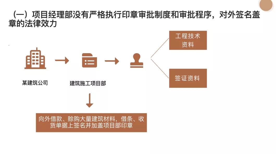 海普睿誠律師遠赴新疆庫爾勒，助力建工行業規范發展——勞務分包專題培訓圓滿舉行