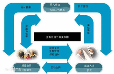 泊頭勞務分包批發市場 優勢、挑戰與發展前景